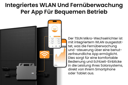 Micro-onduleur TSOL-M800 avec Wi-Fi