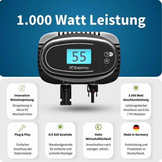 1.000 W Solarheizstab